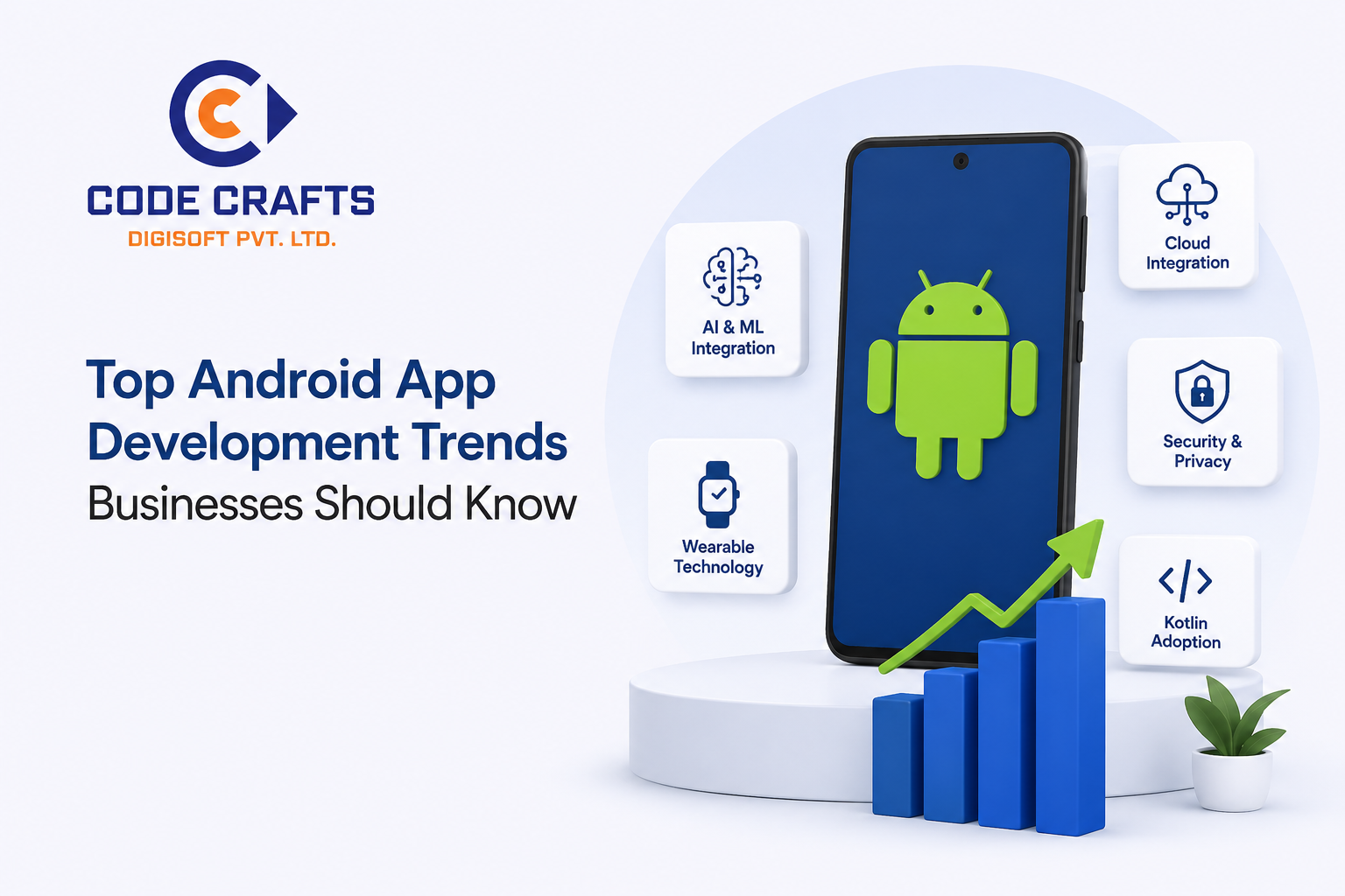 Top Android App Development Trends Businesses Should Know