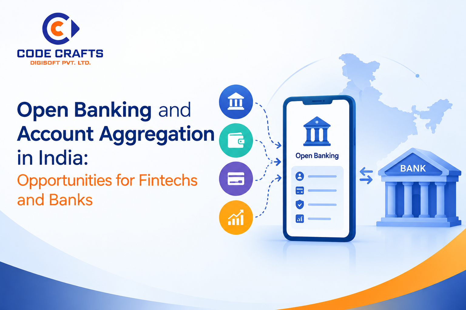 Open Banking and Account Aggregation in India: Opportunities for Fintech and Banks